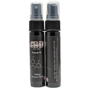 Switch CBD - CBD Tincture - Punch'd Spray - 500mg-1500mg