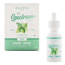 Load image into Gallery viewer, Eclipse CBD - CBD Tincture - Full Spectrum Peppermint - 600mg-1000mg
